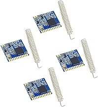 LoRa Dev Board
