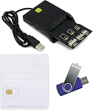 SIM Card Reader/Writer