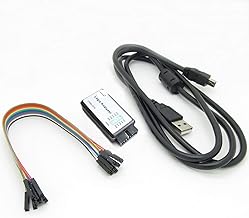 USB Protocol Analyzer